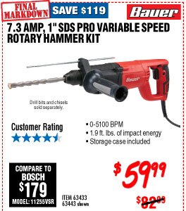 1 in. SDS Variable Speed Pro Rotary Hammer Kit